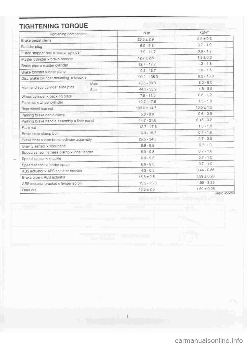 DAIHATSU TERIOS 2000  Service Repair Manual 
 
www.WorkshopManuals.co.uk

 
Purchased from www.WorkshopManuals.co.uk 