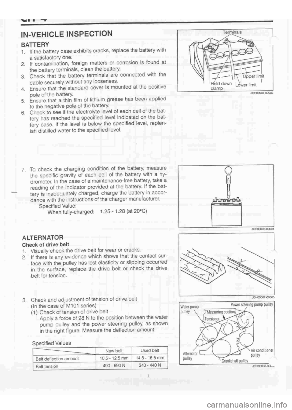 DAIHATSU TERIOS 2000  Service Repair Manual 
 
www.WorkshopManuals.co.uk

 
Purchased from www.WorkshopManuals.co.uk 