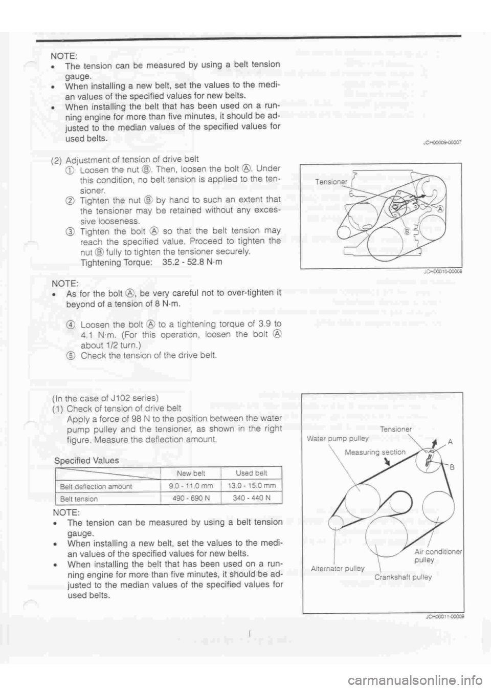 DAIHATSU TERIOS 2000  Service Repair Manual 
 
www.WorkshopManuals.co.uk

 
Purchased from www.WorkshopManuals.co.uk 