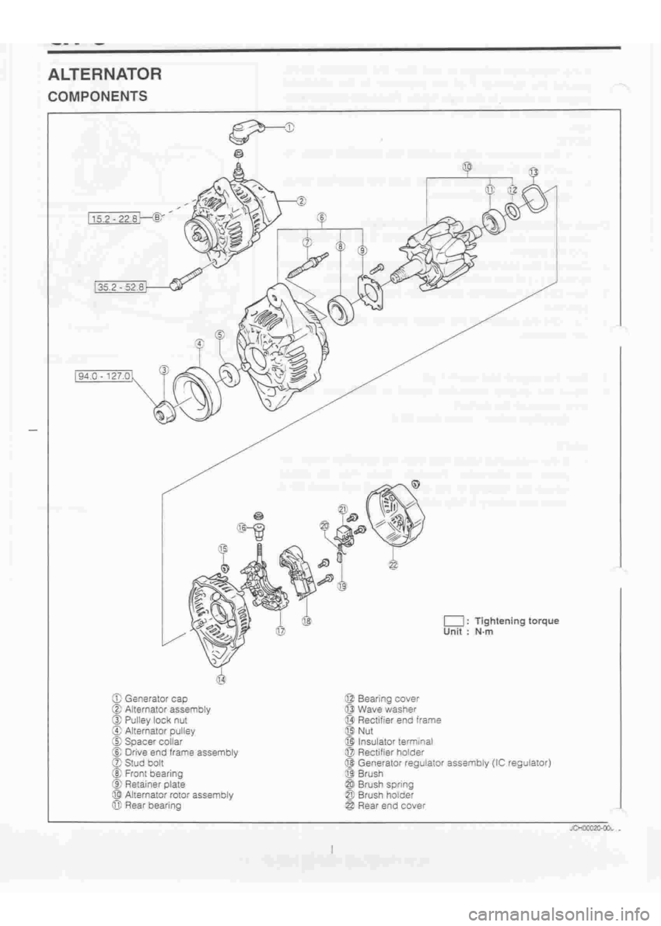 DAIHATSU TERIOS 2000  Service Repair Manual 
 
www.WorkshopManuals.co.uk

 
Purchased from www.WorkshopManuals.co.uk 