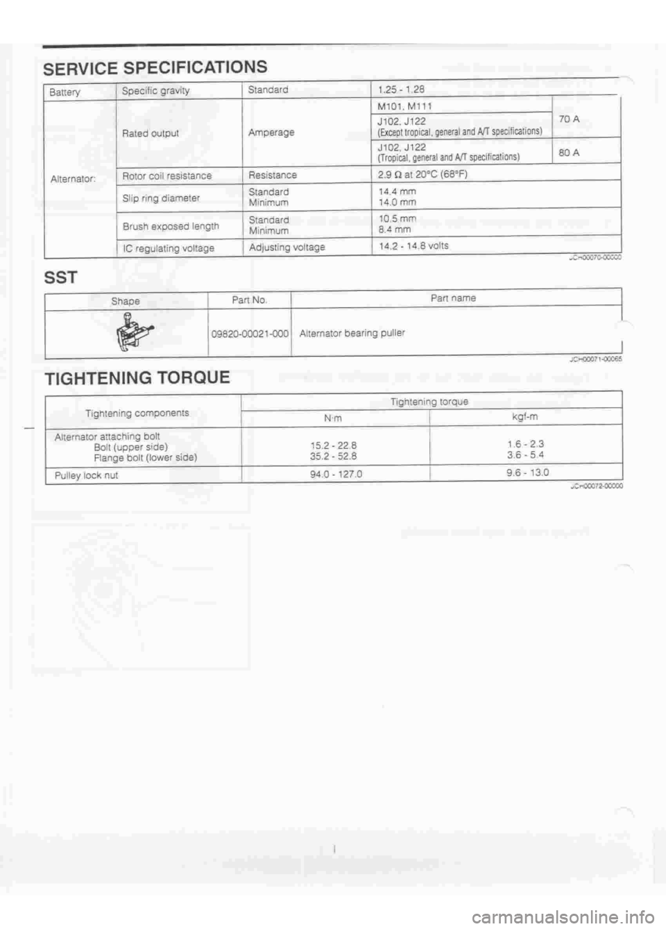 DAIHATSU TERIOS 2000  Service Repair Manual 
 
www.WorkshopManuals.co.uk

 
Purchased from www.WorkshopManuals.co.uk 