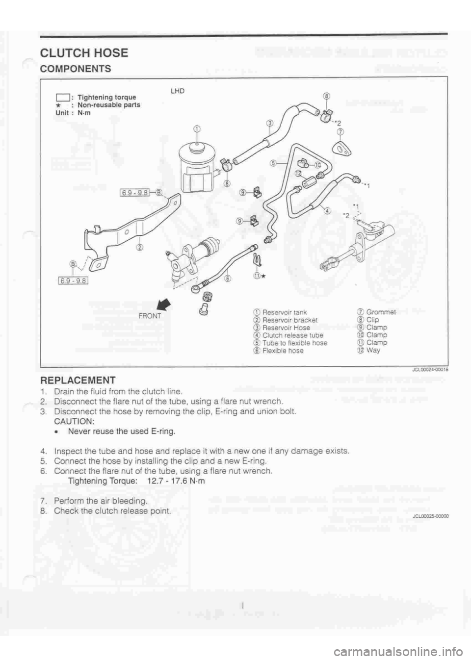 DAIHATSU TERIOS 2000  Service Repair Manual 
 
www.WorkshopManuals.co.uk

 
Purchased from www.WorkshopManuals.co.uk 