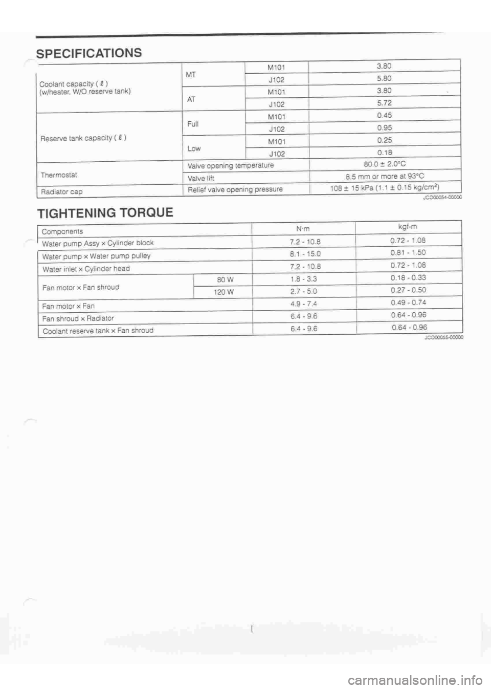 DAIHATSU TERIOS 2000  Service Repair Manual 
 
www.WorkshopManuals.co.uk

 
Purchased from www.WorkshopManuals.co.uk 