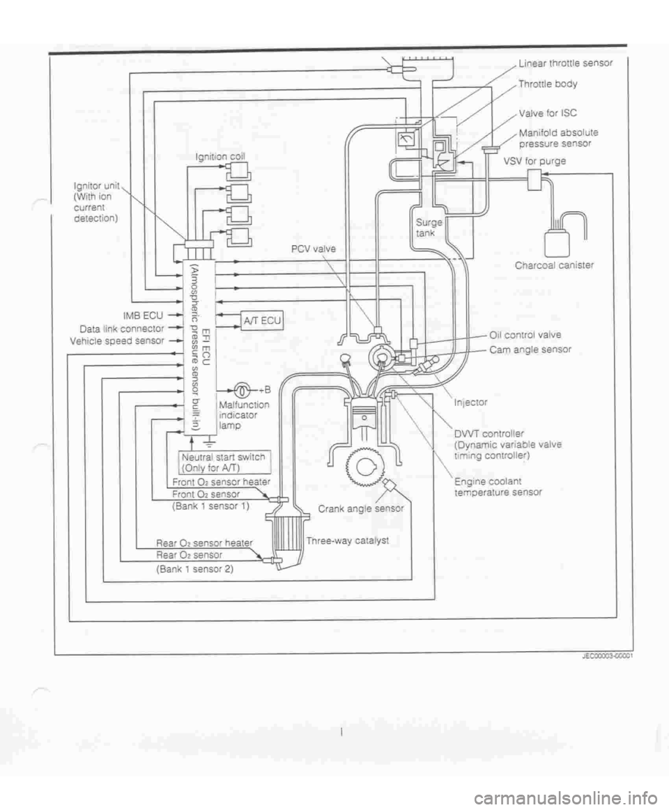 DAIHATSU TERIOS 2000  Service Repair Manual 
 
www.WorkshopManuals.co.uk

 
Purchased from www.WorkshopManuals.co.uk 