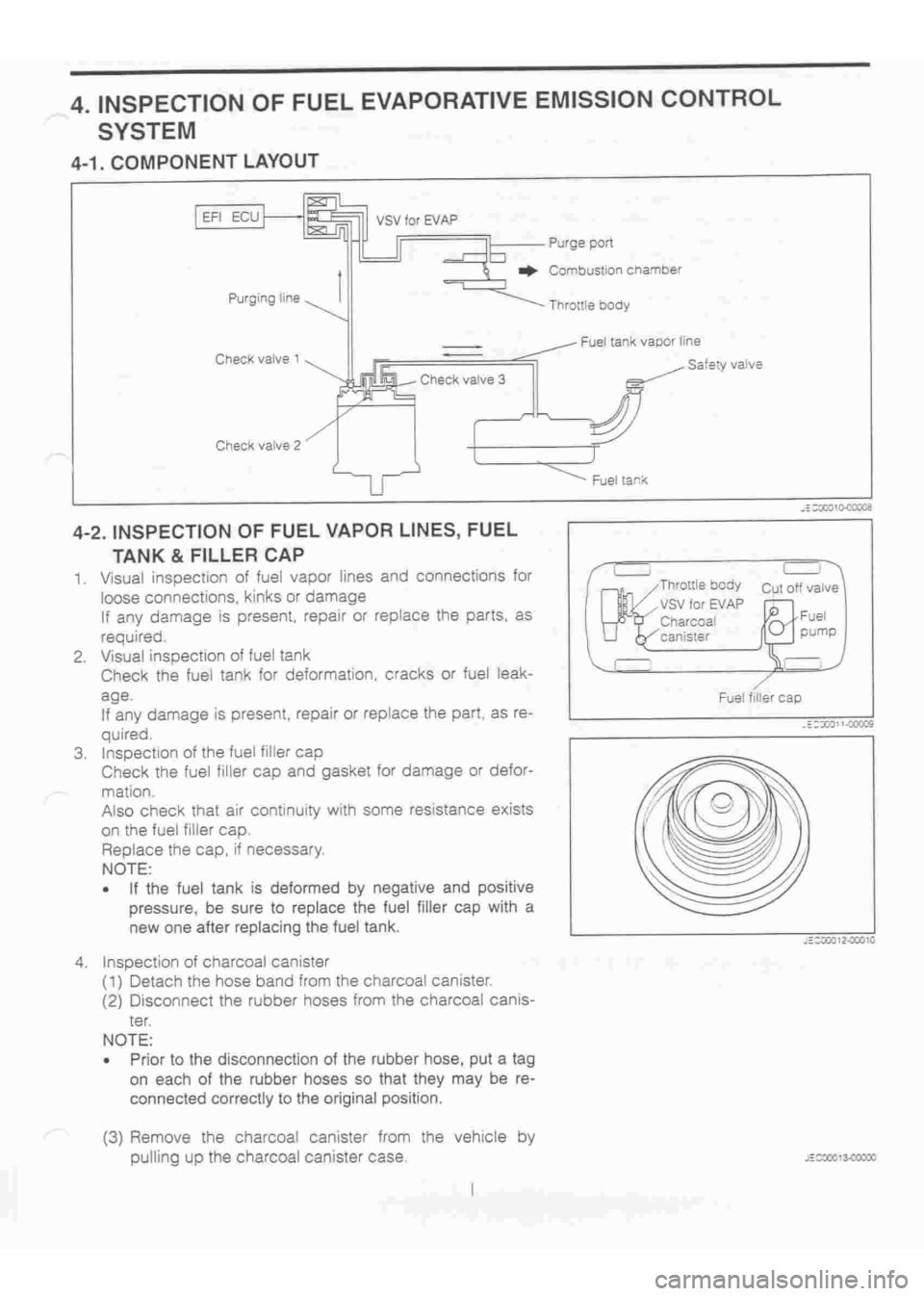 DAIHATSU TERIOS 2000  Service Repair Manual 
 
www.WorkshopManuals.co.uk

 
Purchased from www.WorkshopManuals.co.uk 