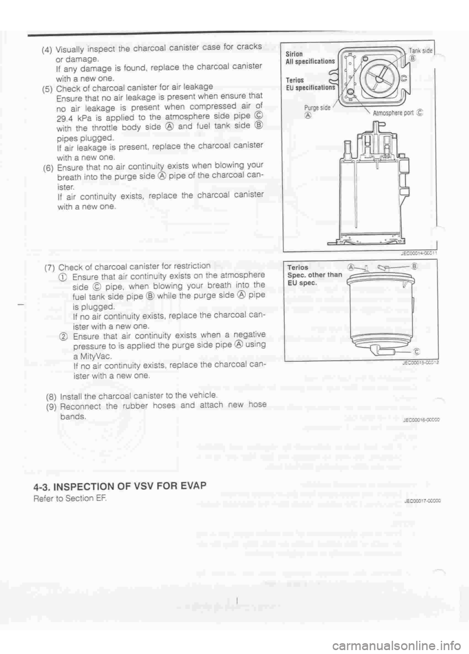 DAIHATSU TERIOS 2000  Service Repair Manual 
 
www.WorkshopManuals.co.uk

 
Purchased from www.WorkshopManuals.co.uk 