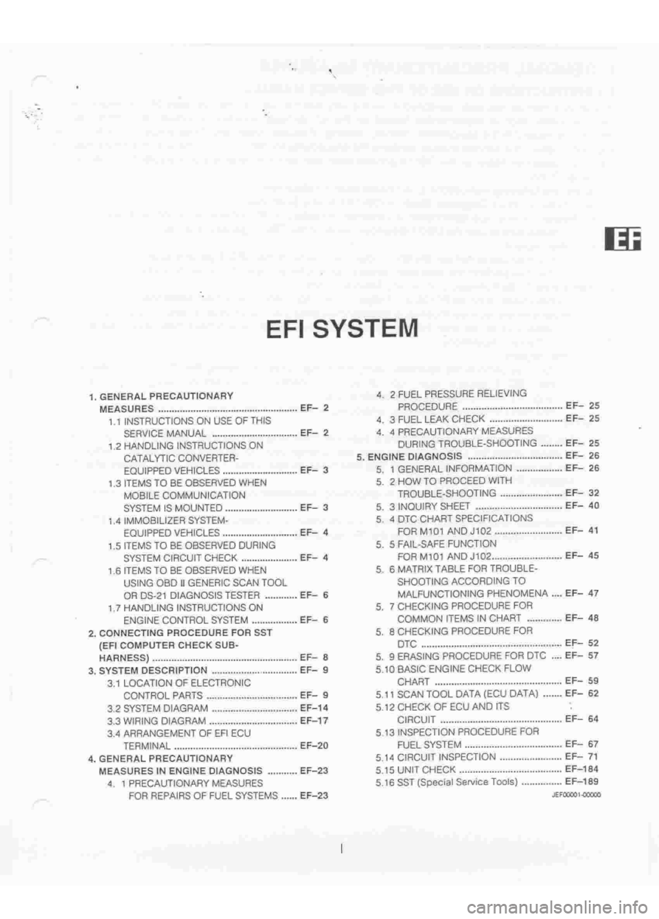 DAIHATSU TERIOS 2000  Service Repair Manual 
 
www.WorkshopManuals.co.uk

 
Purchased from www.WorkshopManuals.co.uk 