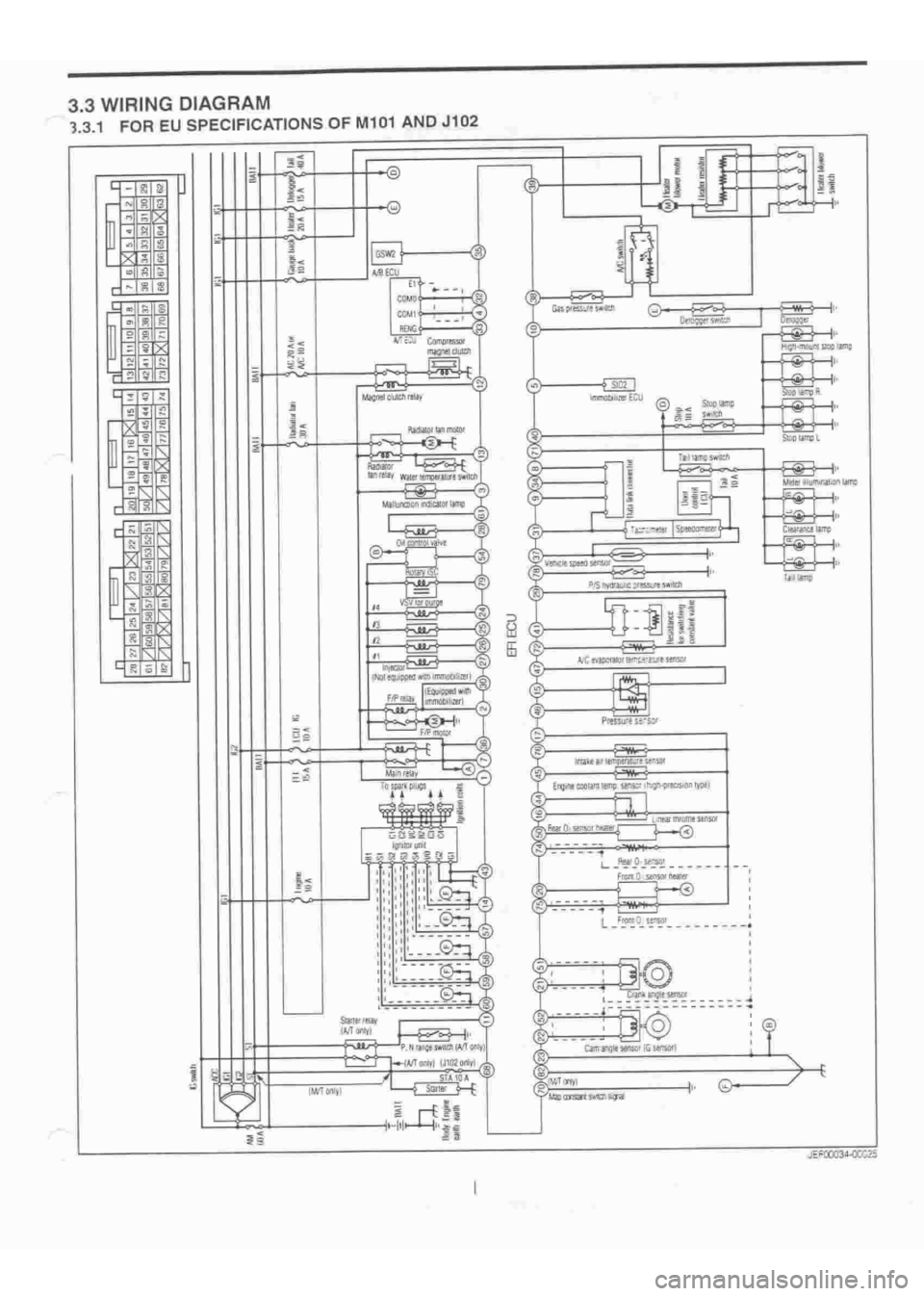 DAIHATSU TERIOS 2000  Service Repair Manual 
 
www.WorkshopManuals.co.uk

 
Purchased from www.WorkshopManuals.co.uk 