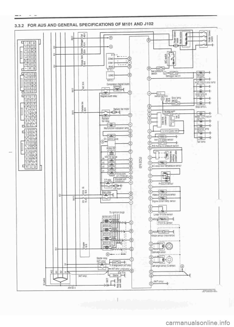 DAIHATSU TERIOS 2000  Service Repair Manual 
 
www.WorkshopManuals.co.uk

 
Purchased from www.WorkshopManuals.co.uk 