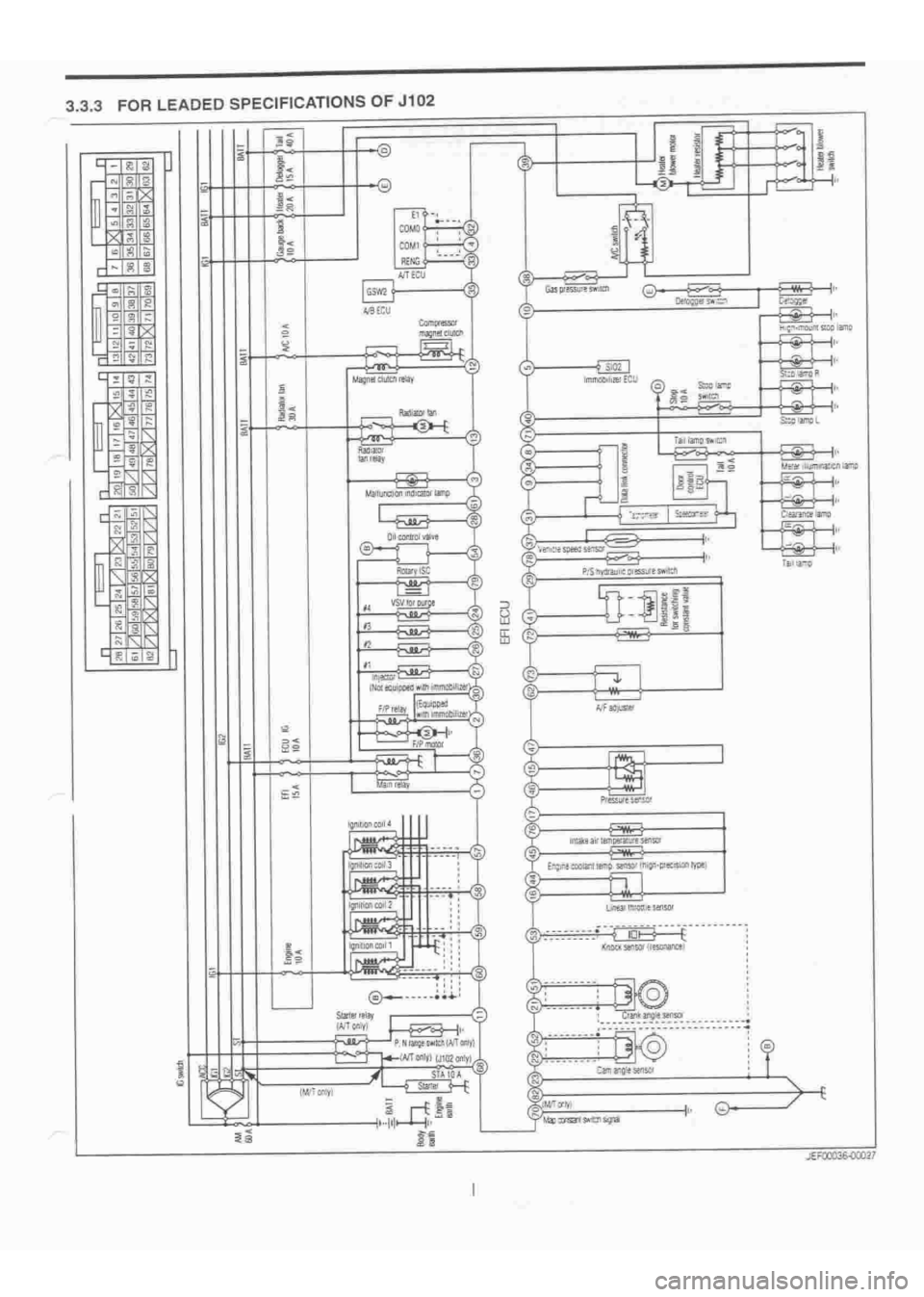 DAIHATSU TERIOS 2000  Service Repair Manual 
 
www.WorkshopManuals.co.uk

 
Purchased from www.WorkshopManuals.co.uk 