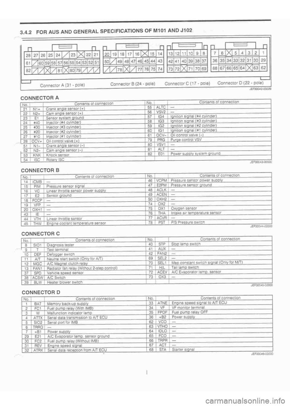 DAIHATSU TERIOS 2000  Service Repair Manual 
 
www.WorkshopManuals.co.uk

 
Purchased from www.WorkshopManuals.co.uk 