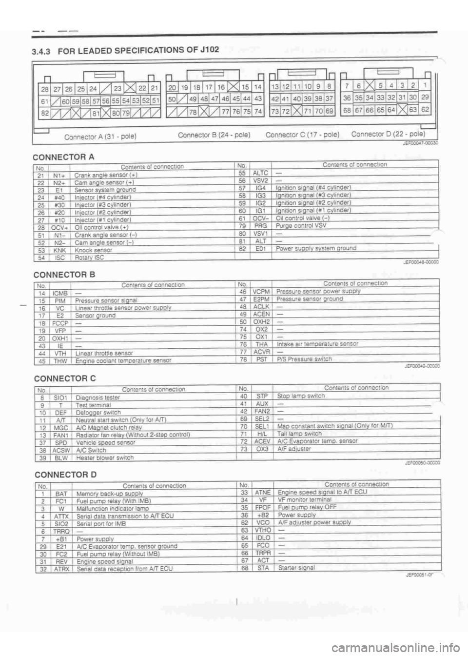 DAIHATSU TERIOS 2000  Service Repair Manual 
 
www.WorkshopManuals.co.uk

 
Purchased from www.WorkshopManuals.co.uk 