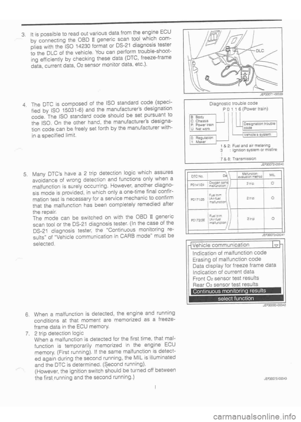 DAIHATSU TERIOS 2000  Service Repair Manual 
 
www.WorkshopManuals.co.uk

 
Purchased from www.WorkshopManuals.co.uk 