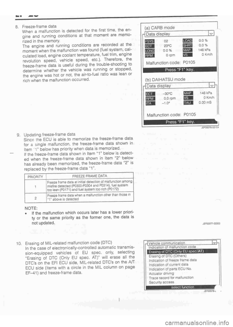 DAIHATSU TERIOS 2000  Service Repair Manual 
 
www.WorkshopManuals.co.uk

 
Purchased from www.WorkshopManuals.co.uk 