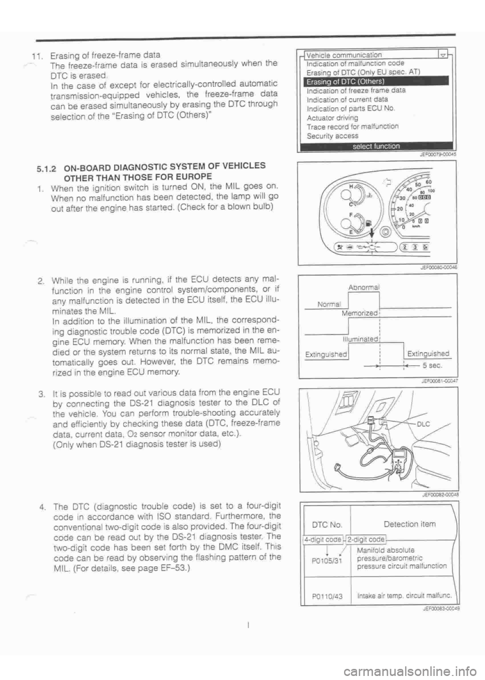 DAIHATSU TERIOS 2000  Service Repair Manual 
 
www.WorkshopManuals.co.uk

 
Purchased from www.WorkshopManuals.co.uk 