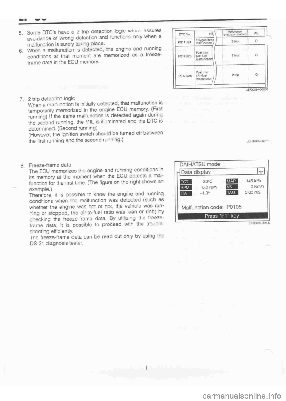 DAIHATSU TERIOS 2000  Service Repair Manual 
 
www.WorkshopManuals.co.uk

 
Purchased from www.WorkshopManuals.co.uk 