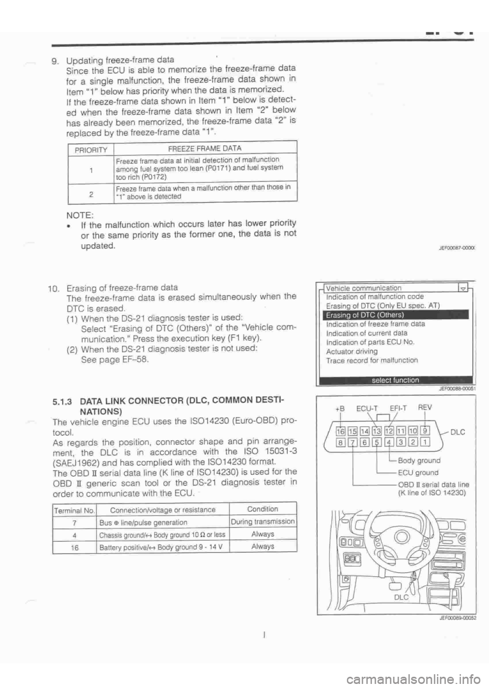 DAIHATSU TERIOS 2000  Service Repair Manual 
 
www.WorkshopManuals.co.uk

 
Purchased from www.WorkshopManuals.co.uk 