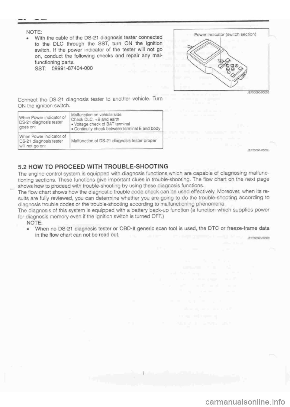 DAIHATSU TERIOS 2000  Service Repair Manual 
 
www.WorkshopManuals.co.uk

 
Purchased from www.WorkshopManuals.co.uk 