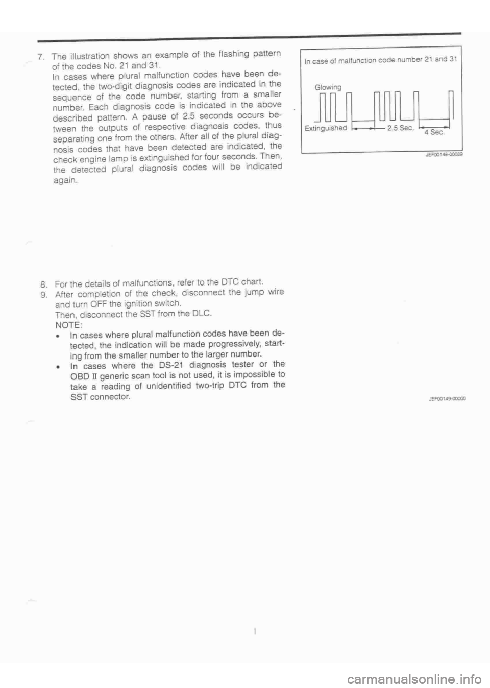 DAIHATSU TERIOS 2000  Service Repair Manual 
 
www.WorkshopManuals.co.uk

 
Purchased from www.WorkshopManuals.co.uk 