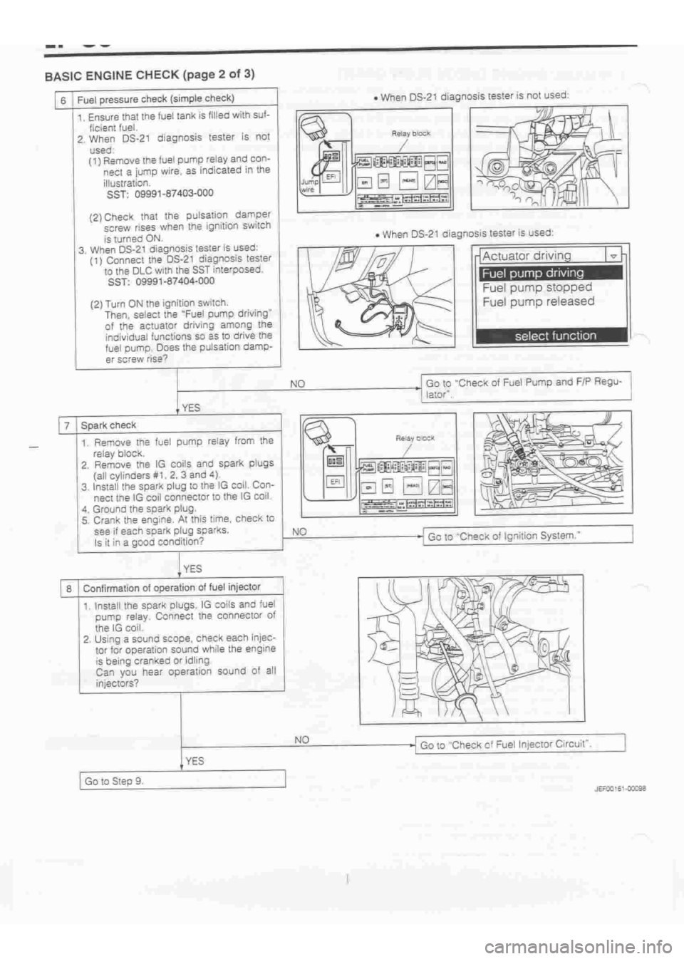 DAIHATSU TERIOS 2000  Service Repair Manual 
 
www.WorkshopManuals.co.uk

 
Purchased from www.WorkshopManuals.co.uk 