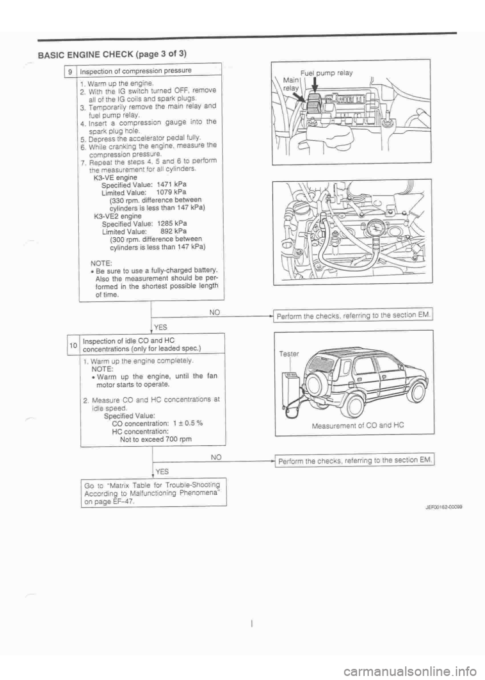 DAIHATSU TERIOS 2000  Service Repair Manual 
 
www.WorkshopManuals.co.uk

 
Purchased from www.WorkshopManuals.co.uk 