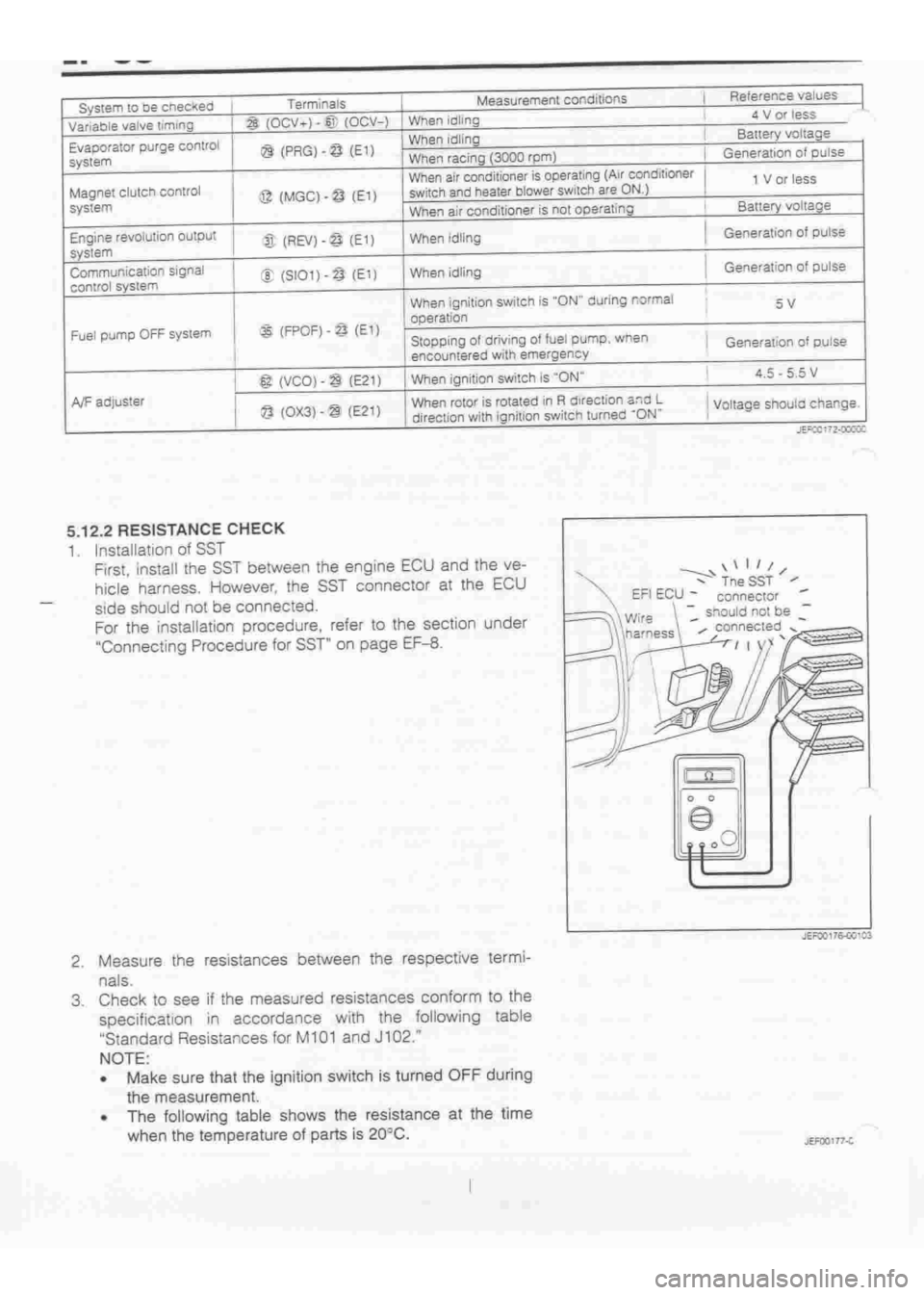 DAIHATSU TERIOS 2000  Service Repair Manual 
 
www.WorkshopManuals.co.uk

 
Purchased from www.WorkshopManuals.co.uk 