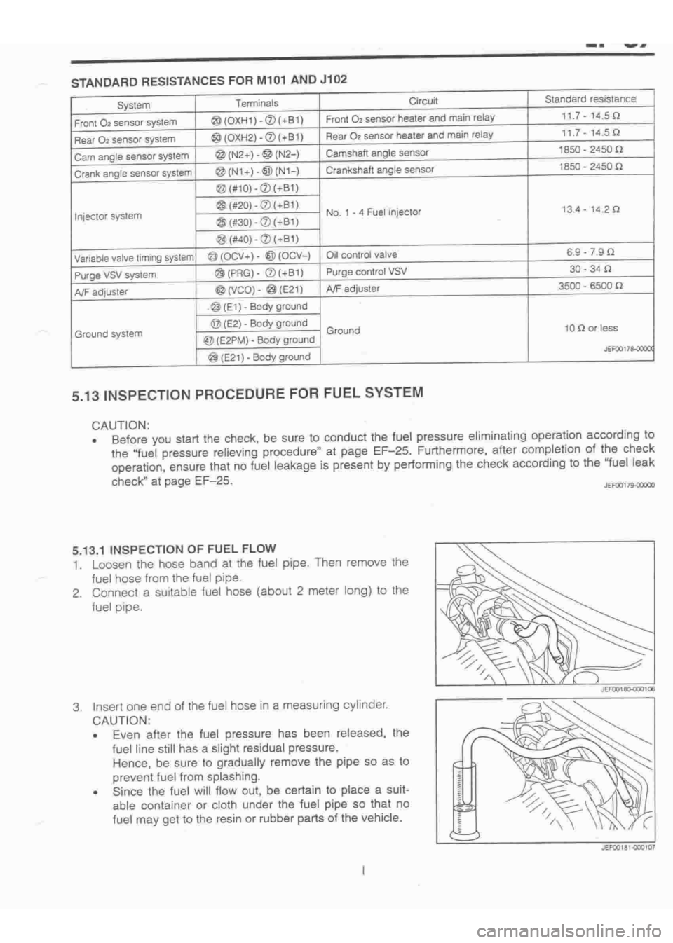 DAIHATSU TERIOS 2000  Service Repair Manual 
 
www.WorkshopManuals.co.uk

 
Purchased from www.WorkshopManuals.co.uk 
