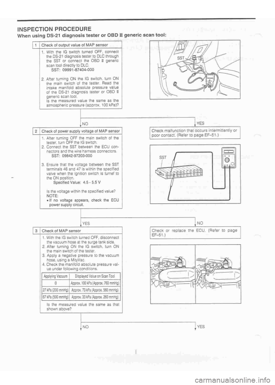 DAIHATSU TERIOS 2000  Service Repair Manual 
 
www.WorkshopManuals.co.uk

 
Purchased from www.WorkshopManuals.co.uk 