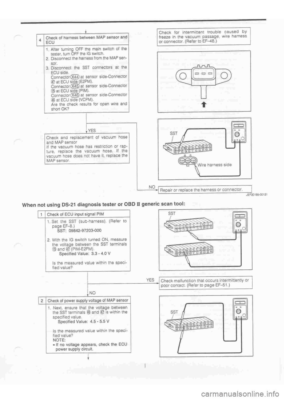 DAIHATSU TERIOS 2000  Service Repair Manual 
 
www.WorkshopManuals.co.uk

 
Purchased from www.WorkshopManuals.co.uk 