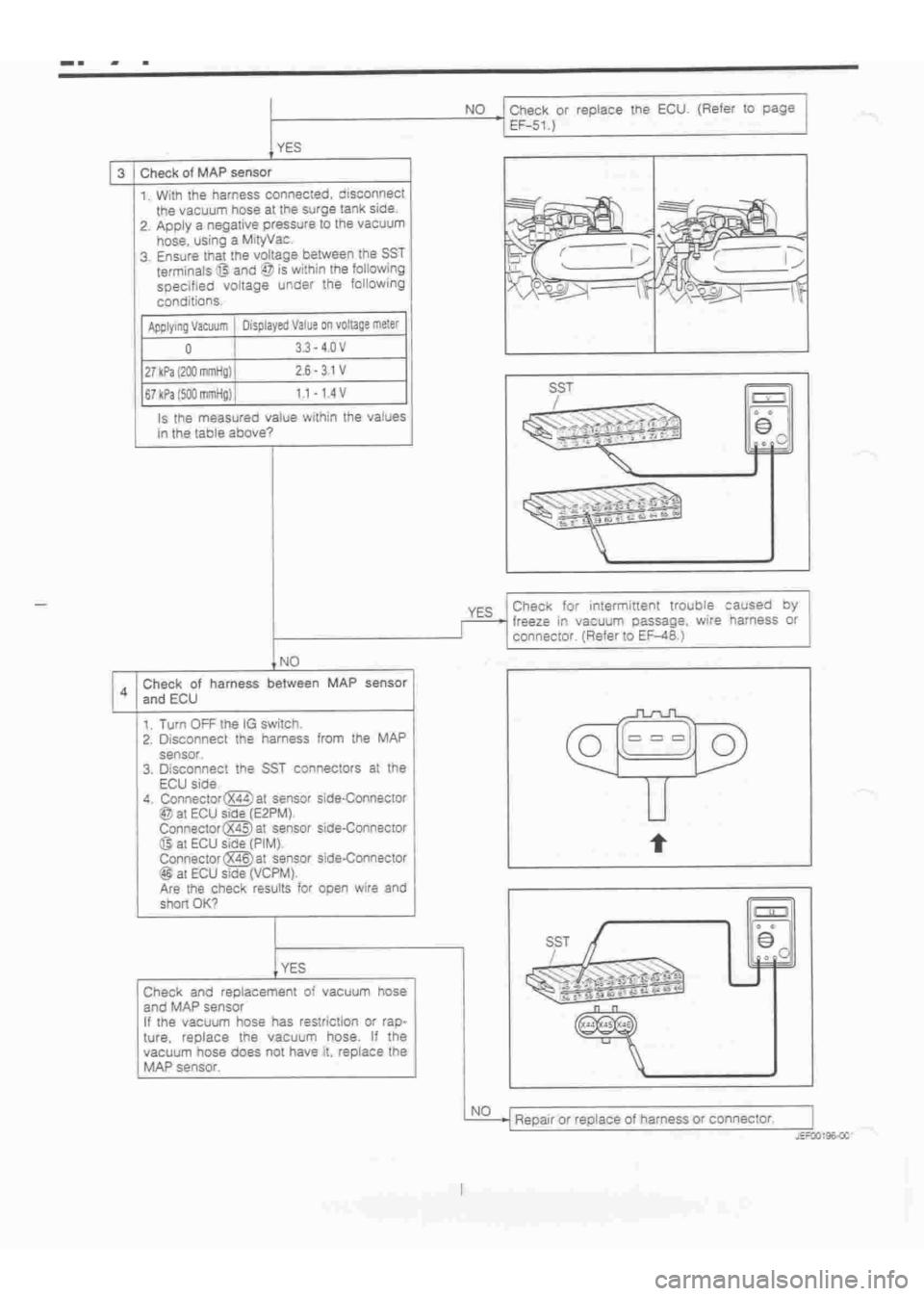 DAIHATSU TERIOS 2000  Service Repair Manual 
 
www.WorkshopManuals.co.uk

 
Purchased from www.WorkshopManuals.co.uk 