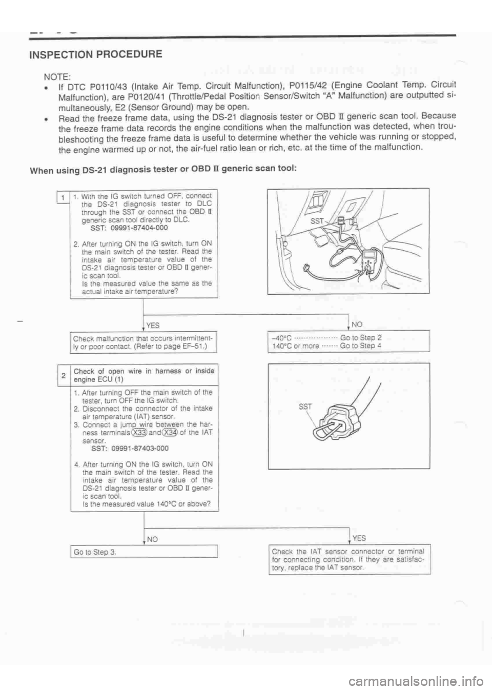 DAIHATSU TERIOS 2000  Service Repair Manual 
 
www.WorkshopManuals.co.uk

 
Purchased from www.WorkshopManuals.co.uk 