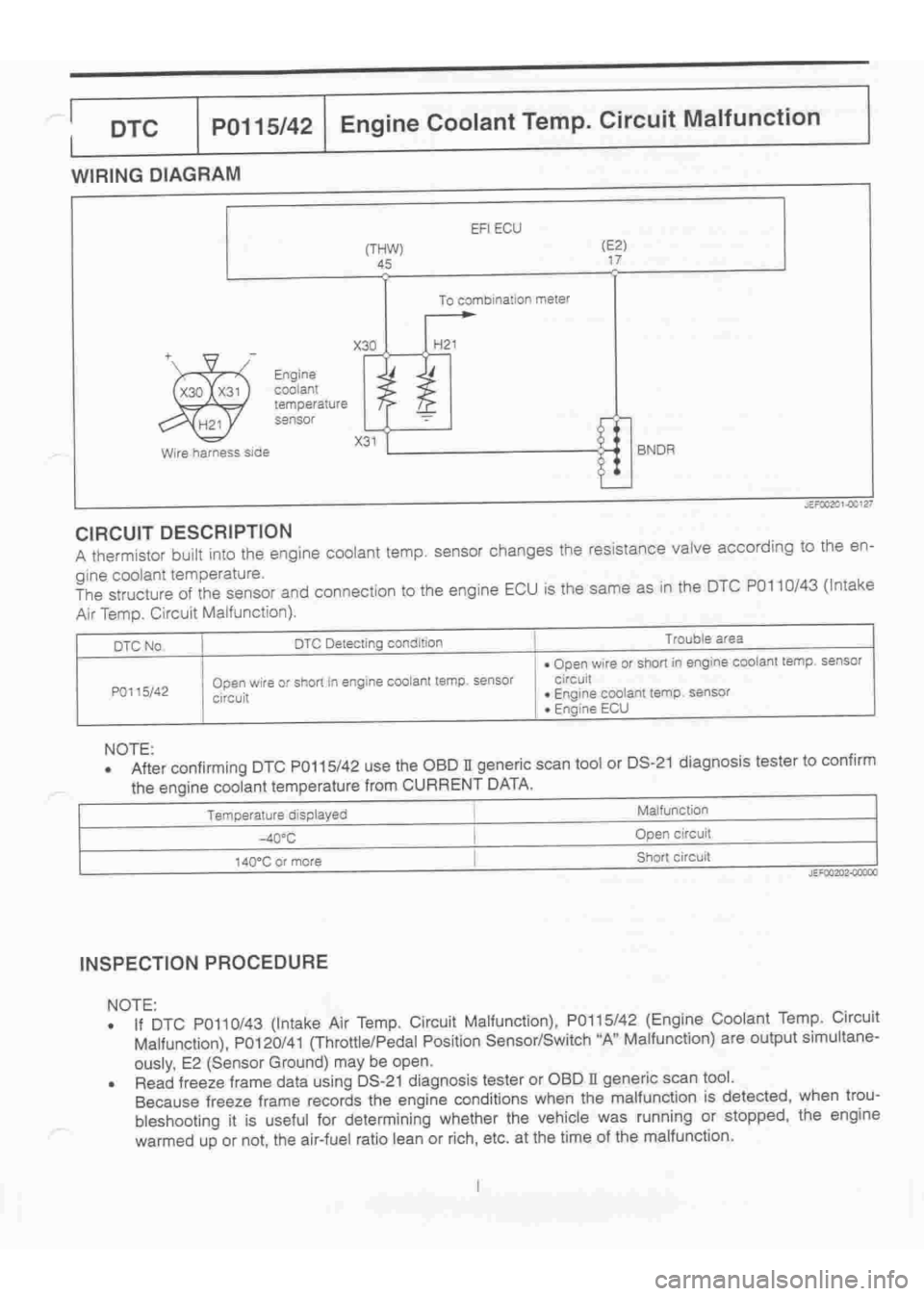 DAIHATSU TERIOS 2000  Service Repair Manual 
 
www.WorkshopManuals.co.uk

 
Purchased from www.WorkshopManuals.co.uk 
