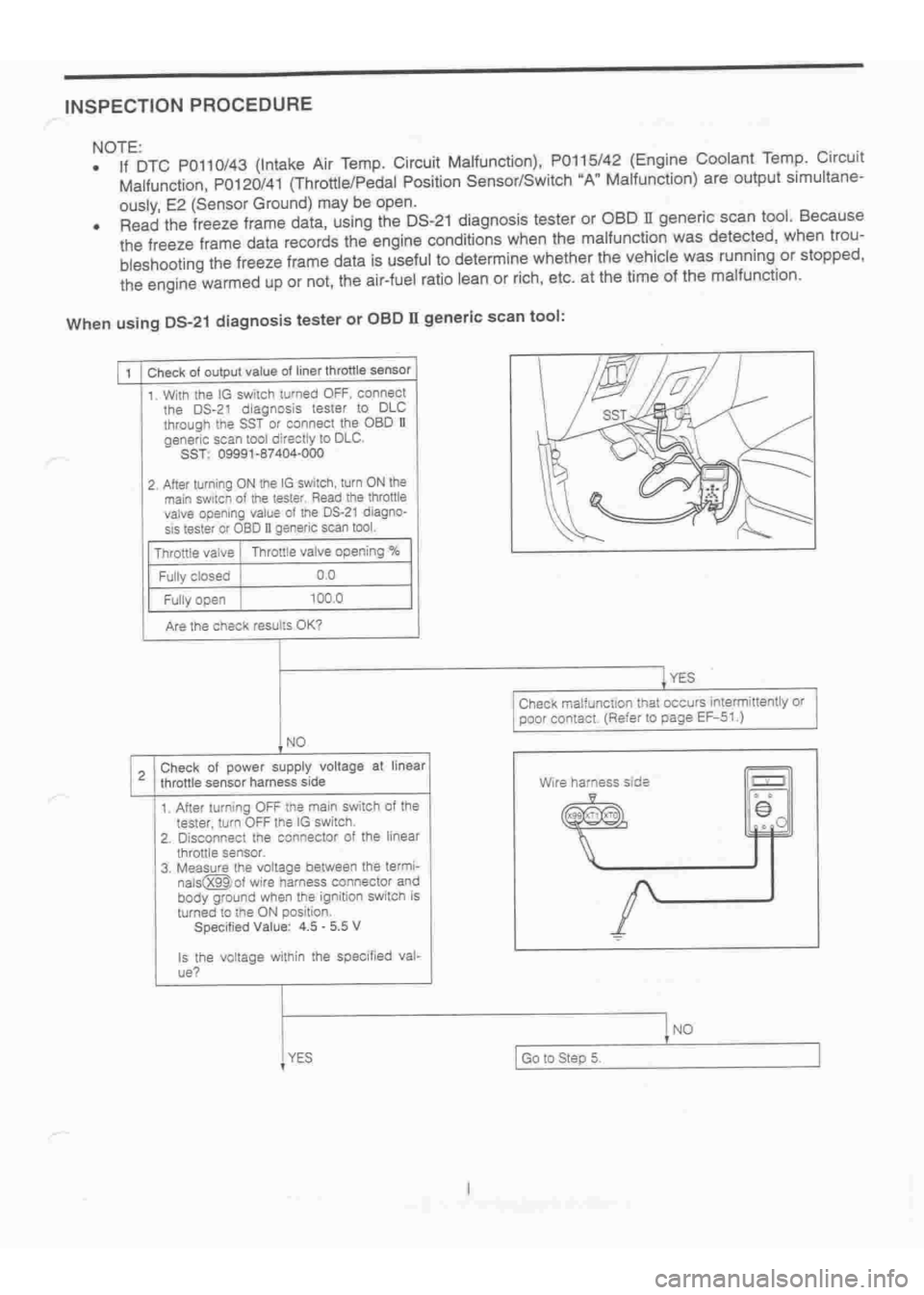 DAIHATSU TERIOS 2000  Service Repair Manual 
 
www.WorkshopManuals.co.uk

 
Purchased from www.WorkshopManuals.co.uk 