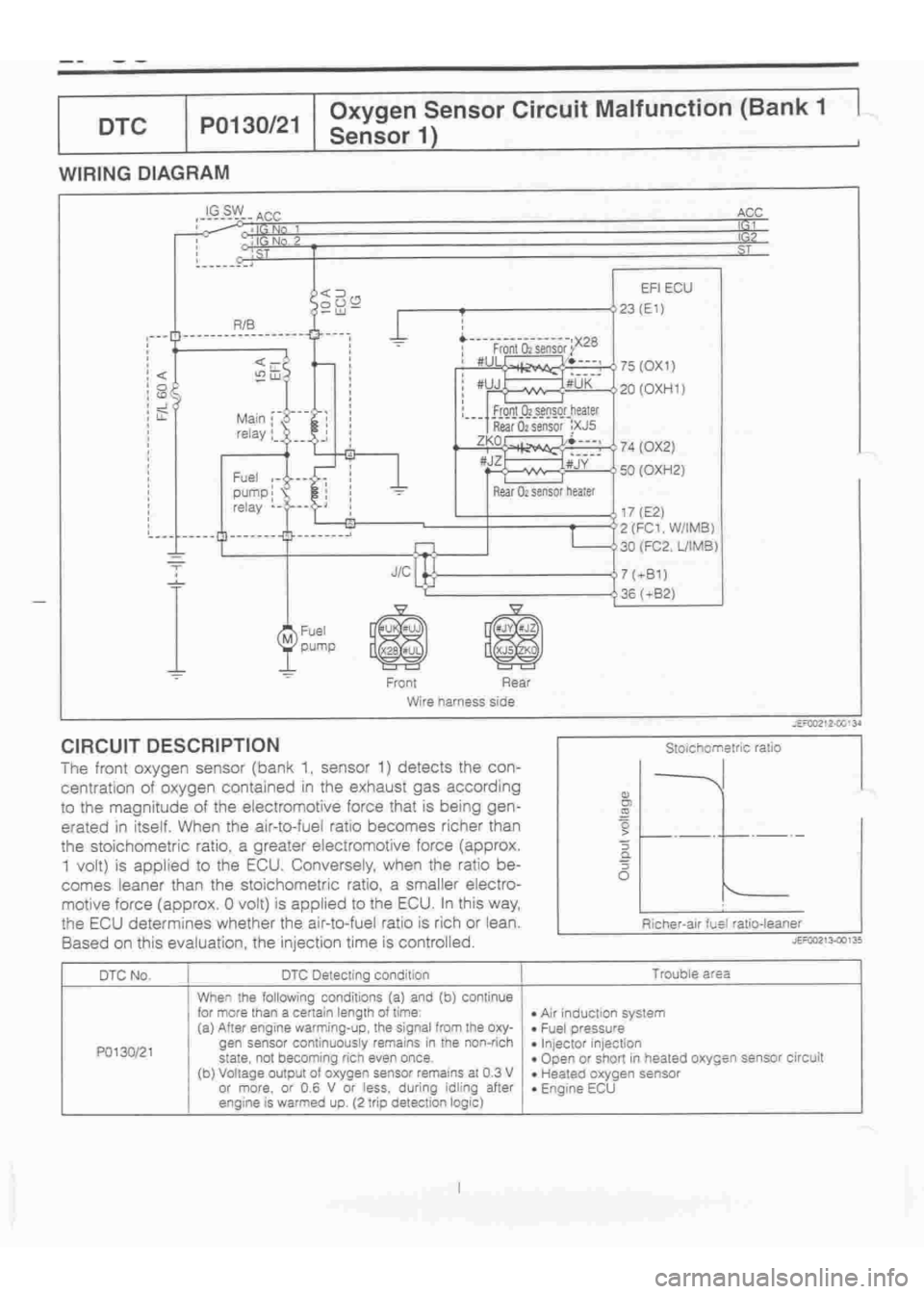 DAIHATSU TERIOS 2000  Service Repair Manual 
 
www.WorkshopManuals.co.uk

 
Purchased from www.WorkshopManuals.co.uk 