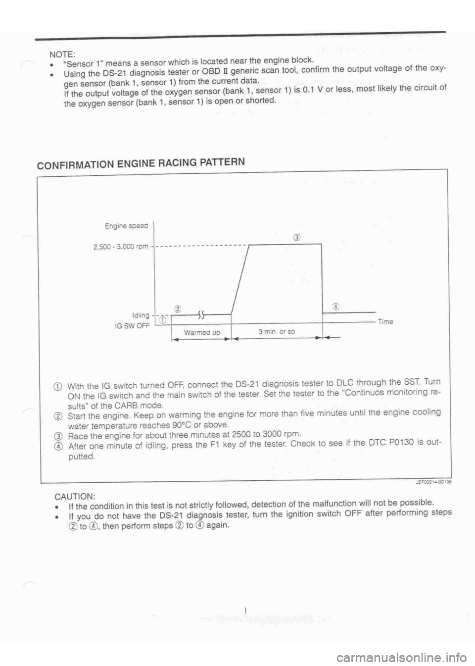 DAIHATSU TERIOS 2000  Service Repair Manual 
 
www.WorkshopManuals.co.uk

 
Purchased from www.WorkshopManuals.co.uk 
