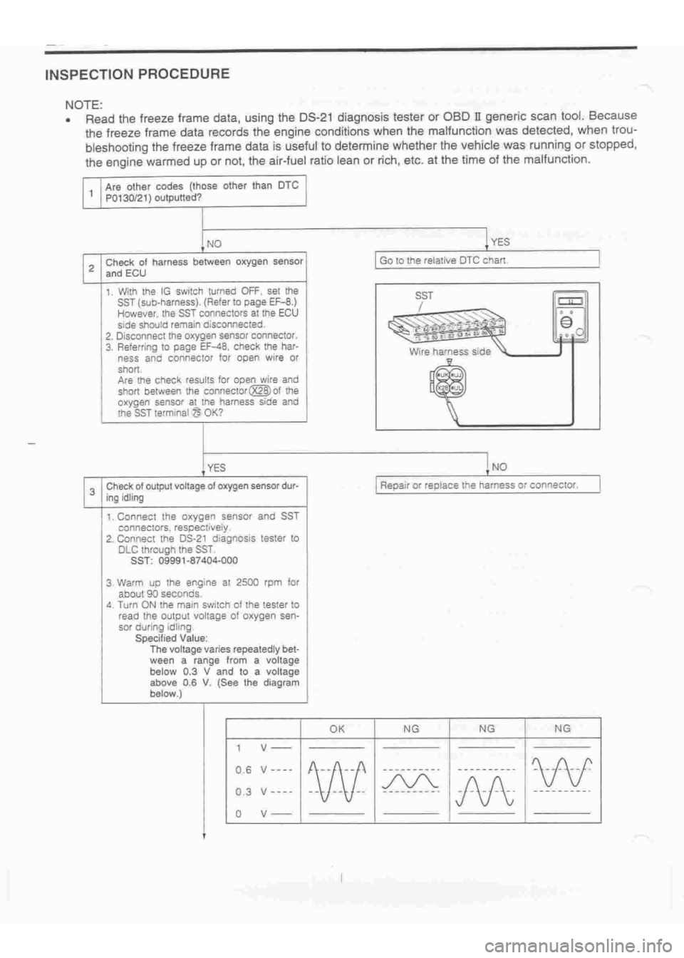 DAIHATSU TERIOS 2000  Service Repair Manual 
 
www.WorkshopManuals.co.uk

 
Purchased from www.WorkshopManuals.co.uk 