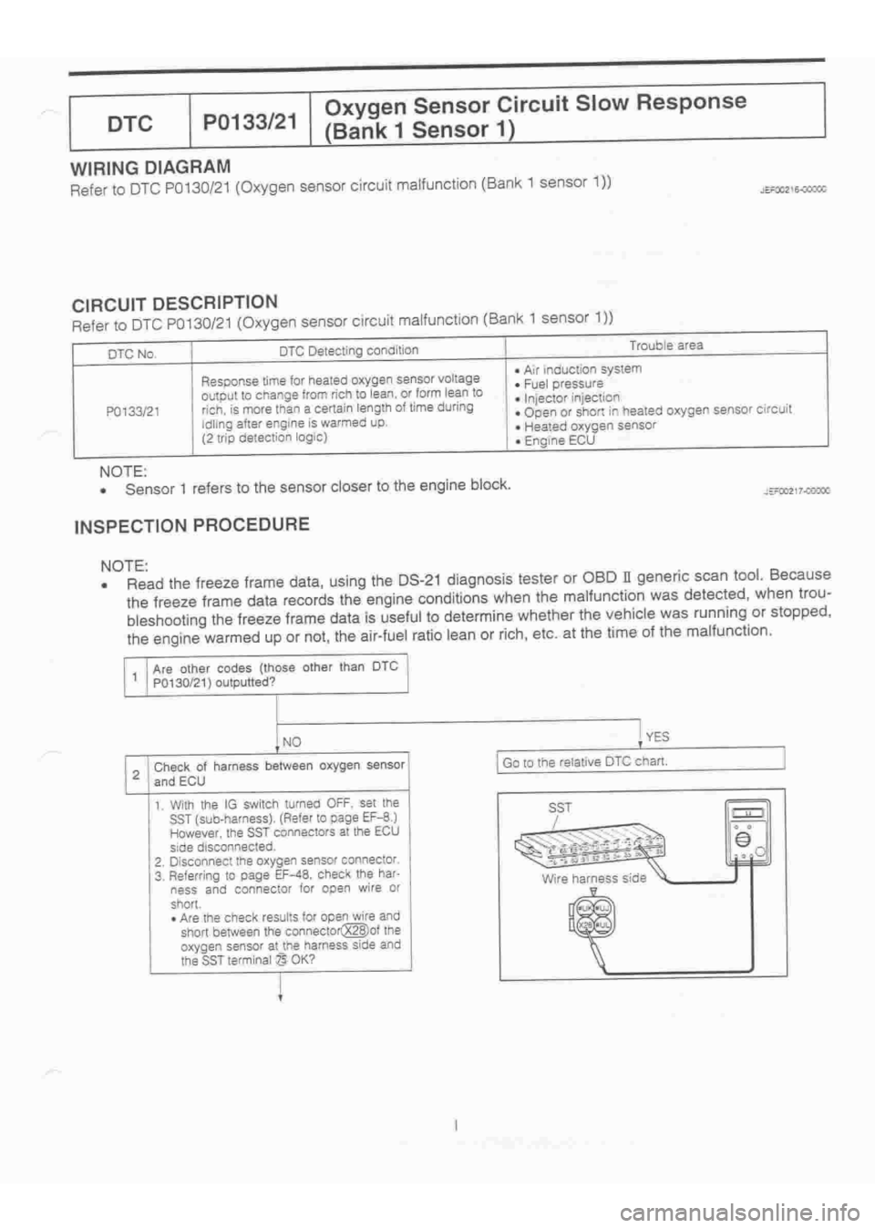 DAIHATSU TERIOS 2000  Service Repair Manual 
 
www.WorkshopManuals.co.uk

 
Purchased from www.WorkshopManuals.co.uk 