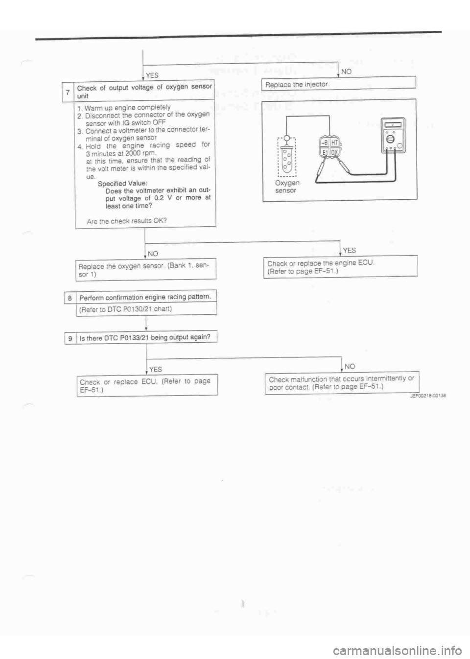 DAIHATSU TERIOS 2000  Service Repair Manual 
 
www.WorkshopManuals.co.uk

 
Purchased from www.WorkshopManuals.co.uk 