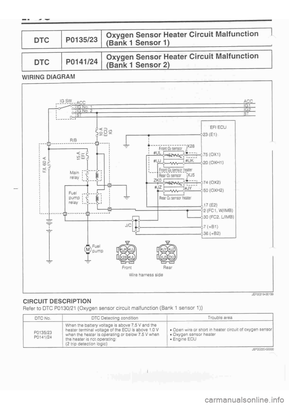 DAIHATSU TERIOS 2000  Service Repair Manual 
 
www.WorkshopManuals.co.uk

 
Purchased from www.WorkshopManuals.co.uk 