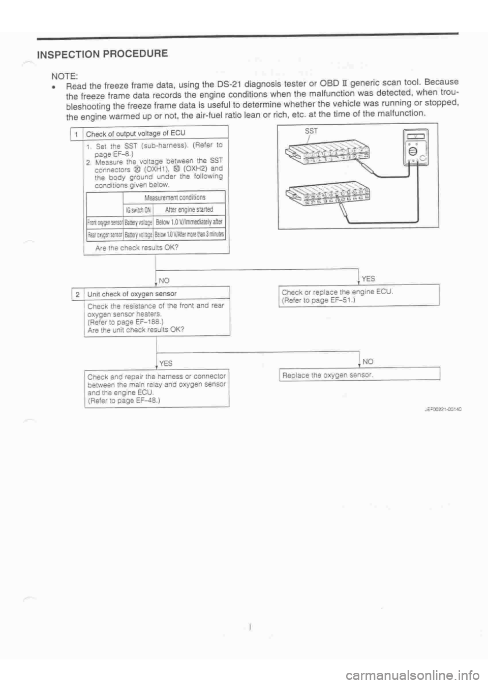 DAIHATSU TERIOS 2000  Service Repair Manual 
 
www.WorkshopManuals.co.uk

 
Purchased from www.WorkshopManuals.co.uk 