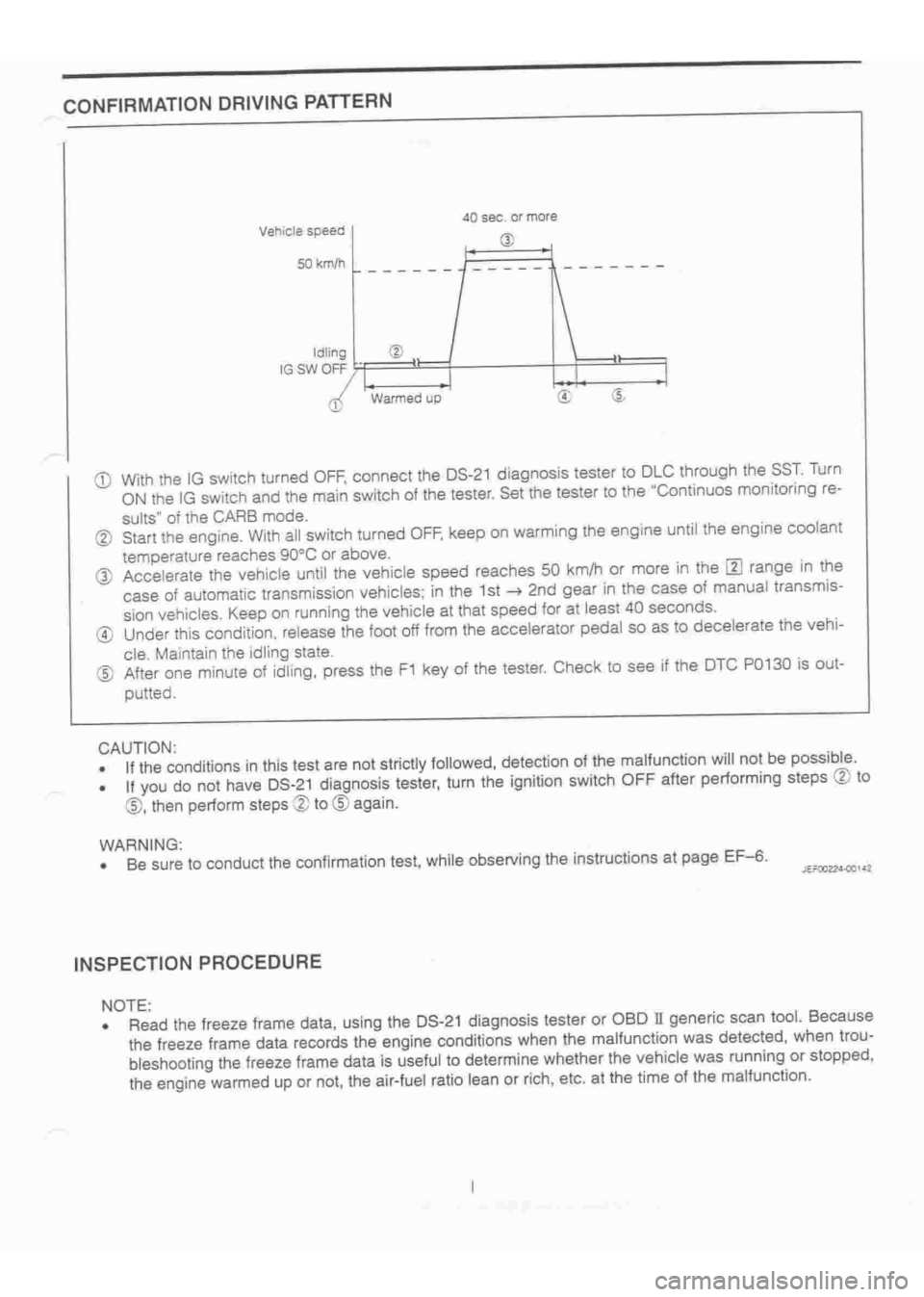 DAIHATSU TERIOS 2000  Service Repair Manual 
 
www.WorkshopManuals.co.uk

 
Purchased from www.WorkshopManuals.co.uk 