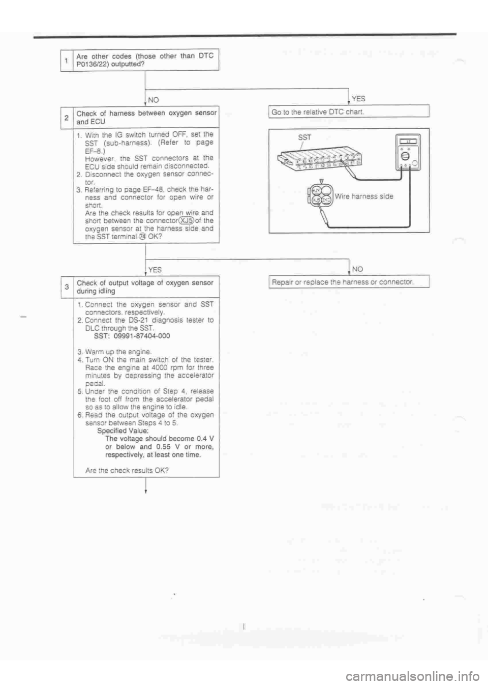 DAIHATSU TERIOS 2000  Service Repair Manual 
 
www.WorkshopManuals.co.uk

 
Purchased from www.WorkshopManuals.co.uk 