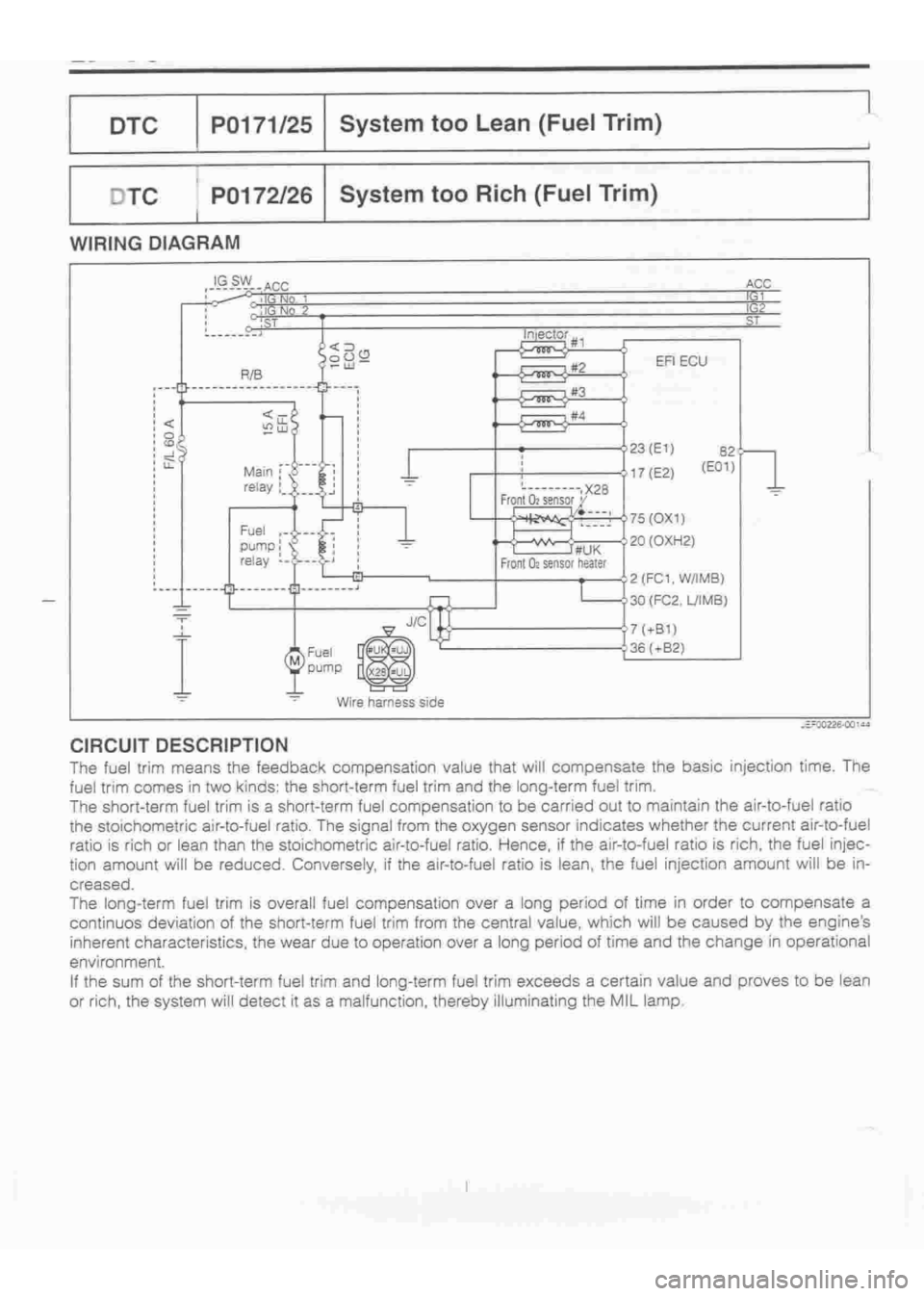 DAIHATSU TERIOS 2000  Service Repair Manual 
 
www.WorkshopManuals.co.uk

 
Purchased from www.WorkshopManuals.co.uk 