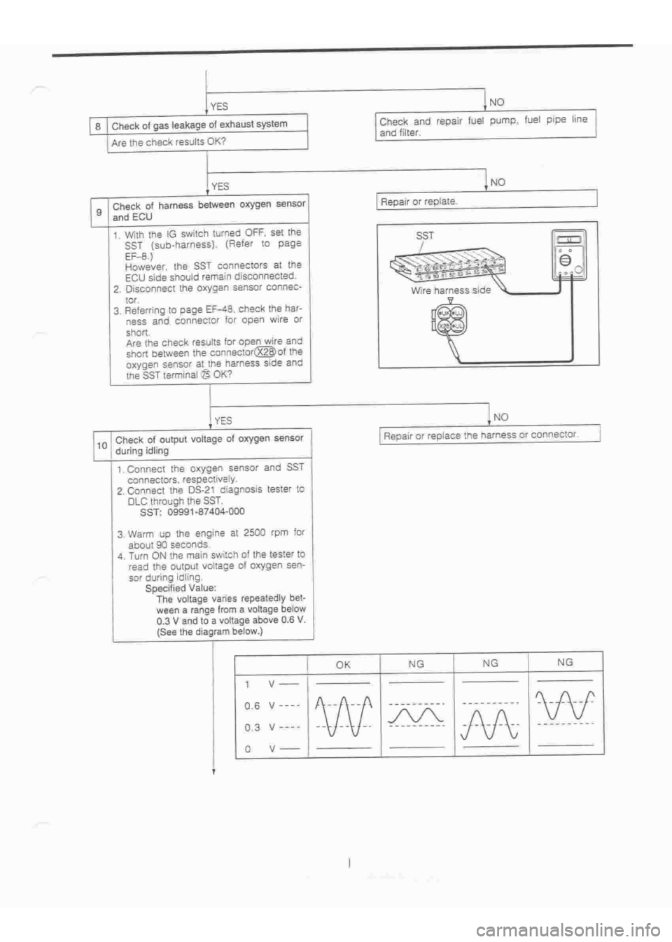 DAIHATSU TERIOS 2000  Service Repair Manual 
 
www.WorkshopManuals.co.uk

 
Purchased from www.WorkshopManuals.co.uk 