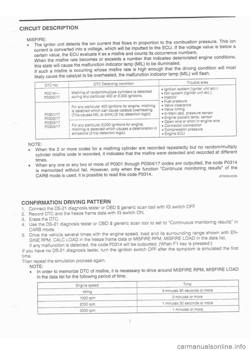 DAIHATSU TERIOS 2000  Service Repair Manual 
 
www.WorkshopManuals.co.uk

 
Purchased from www.WorkshopManuals.co.uk 
