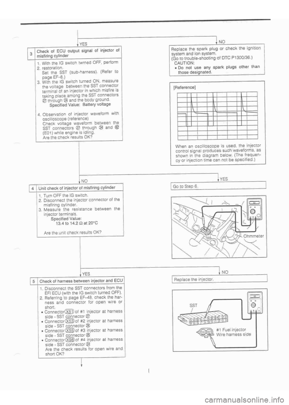 DAIHATSU TERIOS 2000  Service Repair Manual 
 
www.WorkshopManuals.co.uk

 
Purchased from www.WorkshopManuals.co.uk 
