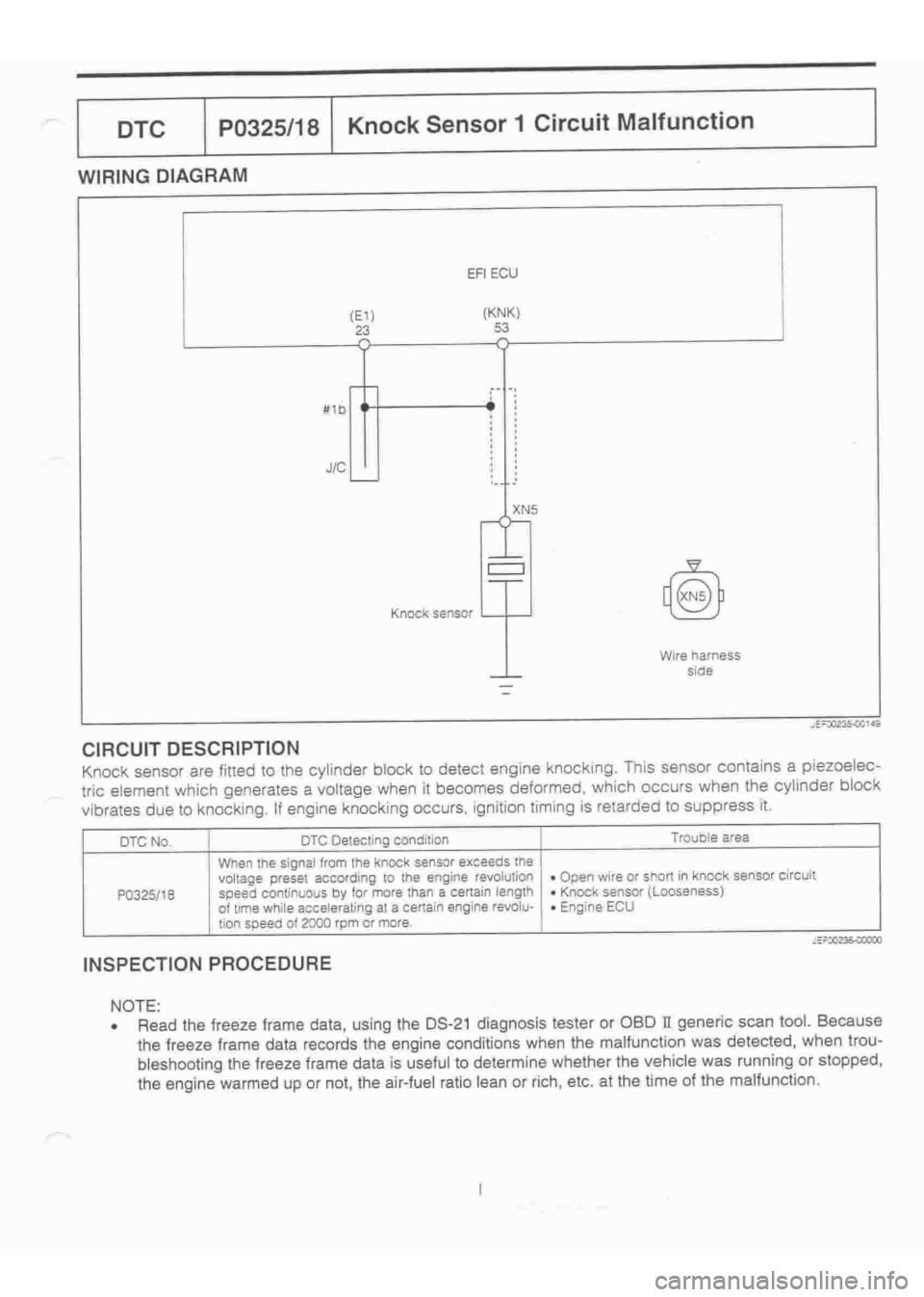 DAIHATSU TERIOS 2000  Service Repair Manual 
 
www.WorkshopManuals.co.uk

 
Purchased from www.WorkshopManuals.co.uk 