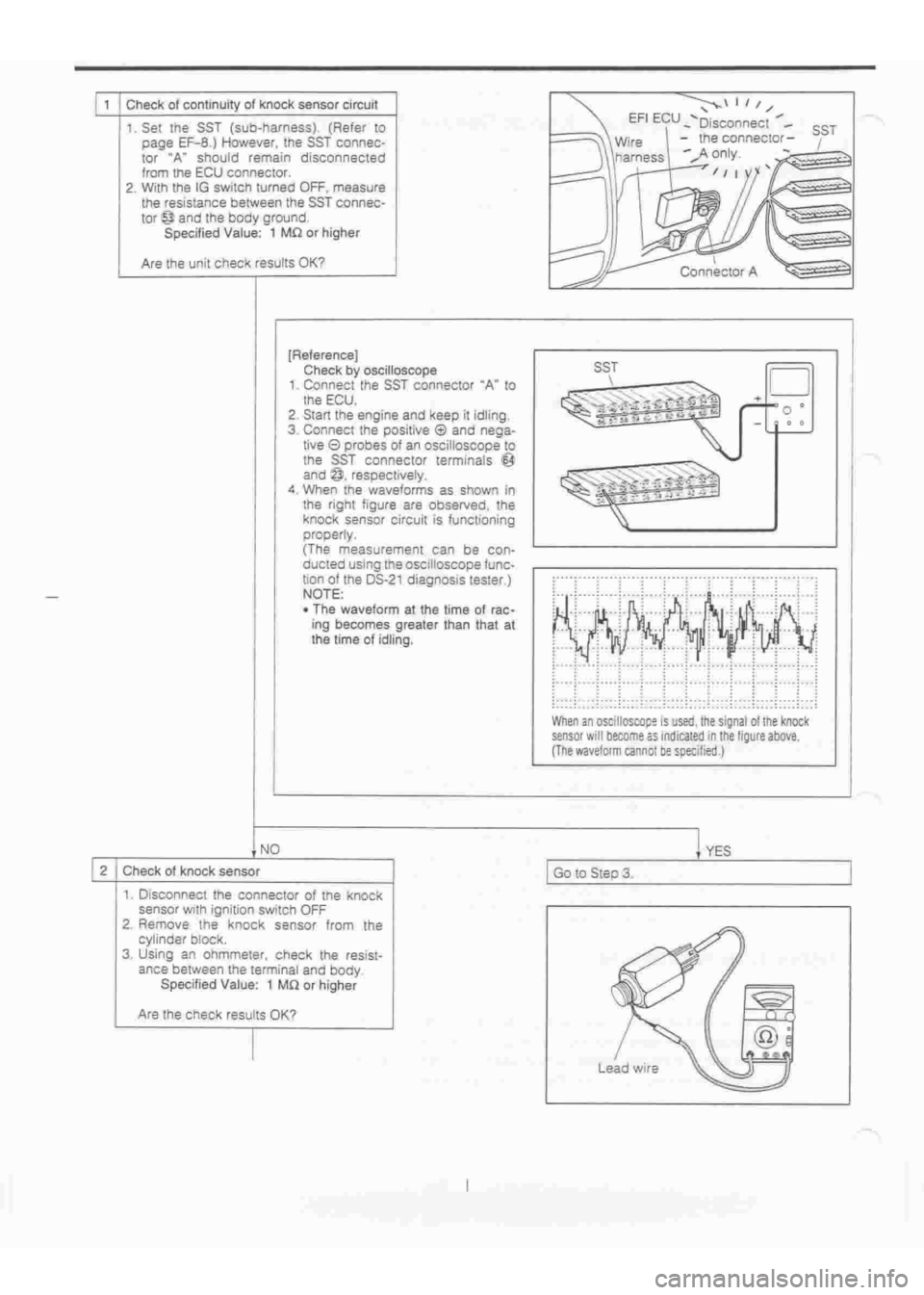 DAIHATSU TERIOS 2000  Service Repair Manual 
 
www.WorkshopManuals.co.uk

 
Purchased from www.WorkshopManuals.co.uk 