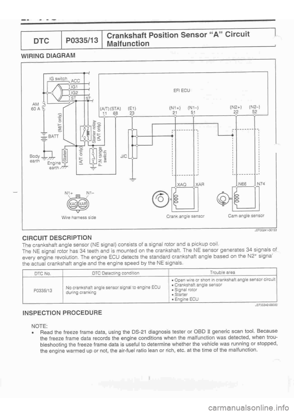 DAIHATSU TERIOS 2000  Service Repair Manual 
 
www.WorkshopManuals.co.uk

 
Purchased from www.WorkshopManuals.co.uk 