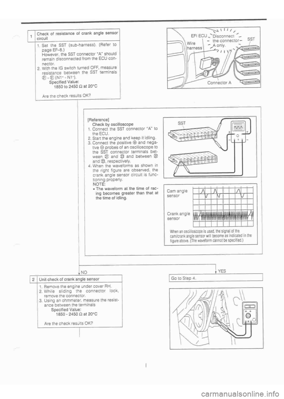 DAIHATSU TERIOS 2000  Service Repair Manual 
 
www.WorkshopManuals.co.uk

 
Purchased from www.WorkshopManuals.co.uk 